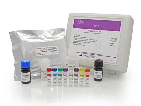 New Product Launch! Cygnus Recombinant Trypsin Residue Detection Kit